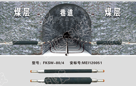 水胀式封孔器